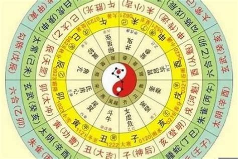 八字天干|八字算命器